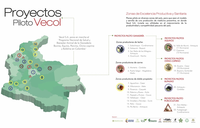 AVISO PILOTO VECOL actualizado abril horizontal Noticia Interior